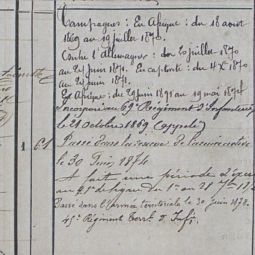 Extrait du registre matricule de la classe 1868 relatif  Emile Jazeron.jpg
