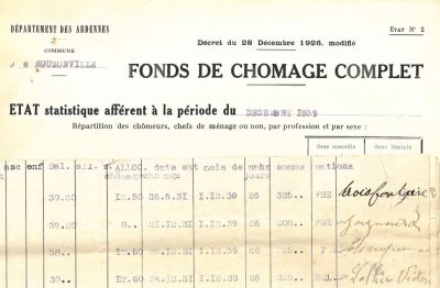 10M30 : Extrait dun tat statistique et nominatif des chmeurs de Nouzonville en dcembre 1939