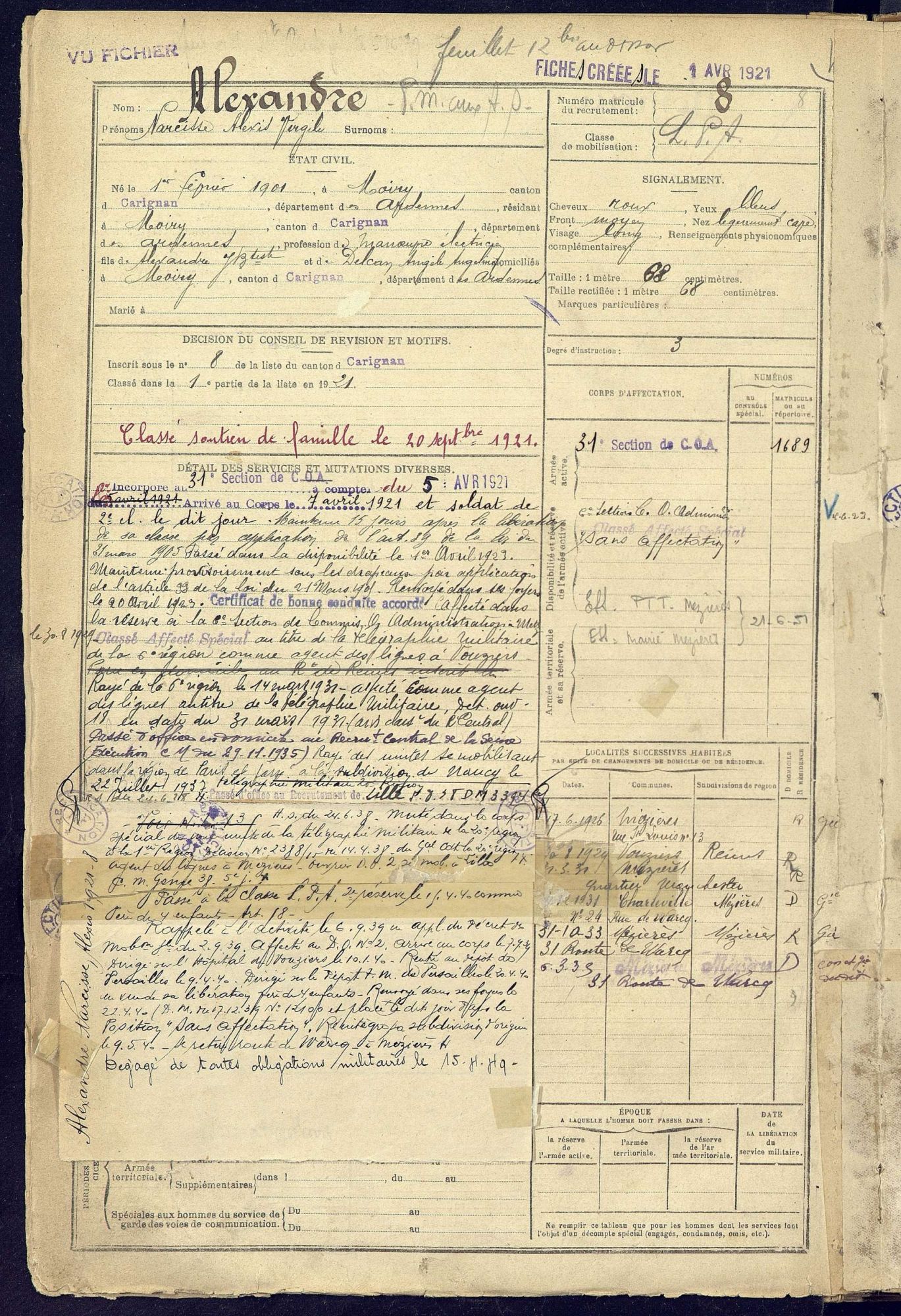 Annotation collaborative sur les registres matricules militaires