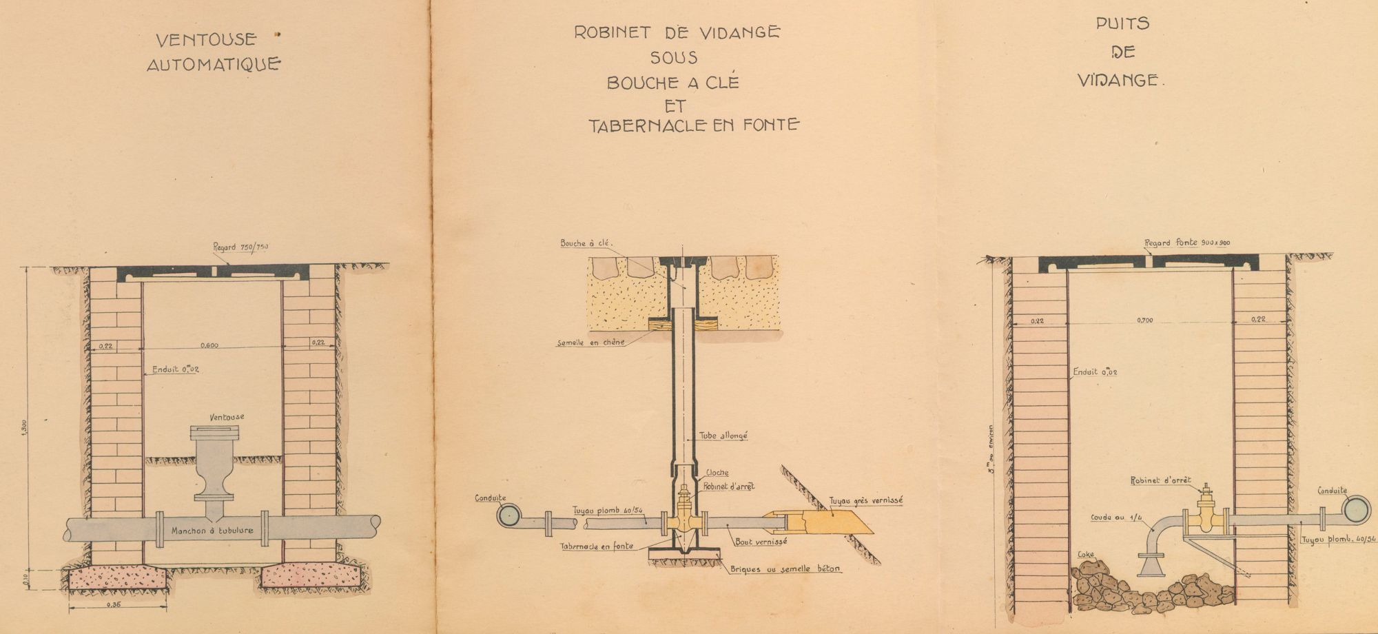 Traitement des archives liées à l’alimentation en eau potable des communes